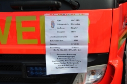 Feuerwehr-Muelheim-TDOT-250910-086